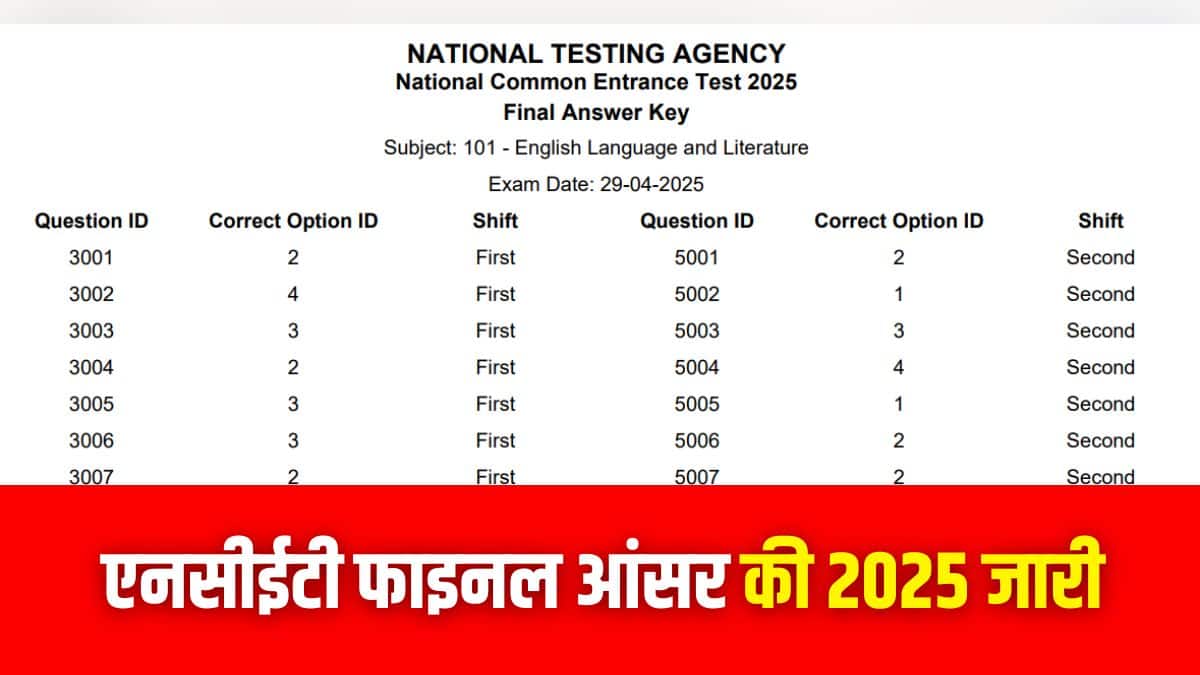एनसीईटी 2025 परीक्षा 29 अप्रैल, 2025 को देश भर के विभिन्न केंद्रों पर दो पालियों में आयोजित की गई थी।  (आधिकारिक वेबसाइट)